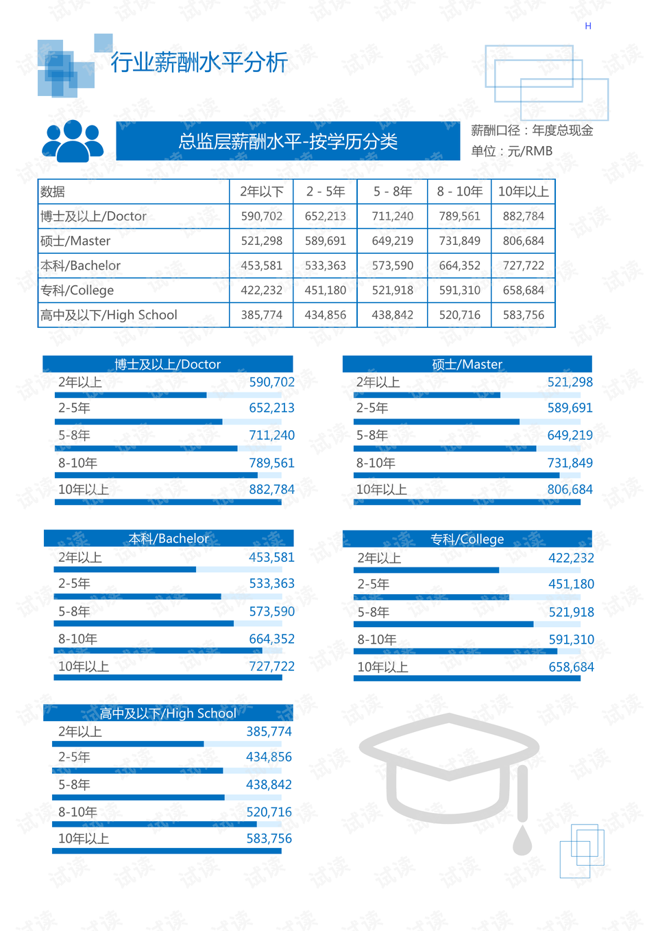 关于430不锈钢管的供货报价及市场分析