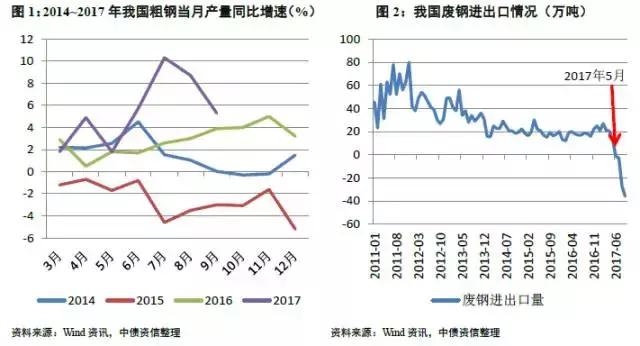 关于今日钢材价格的深度探讨——5月24日的观察与解析